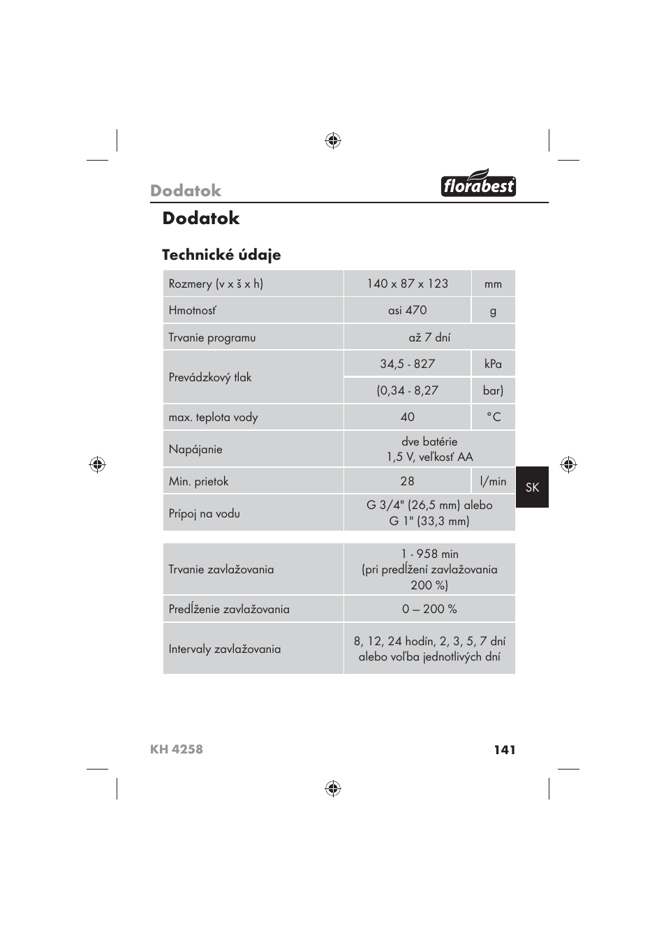 Dodatok, Technické údaje | Florabest KH 4258 User Manual | Page 143 / 170