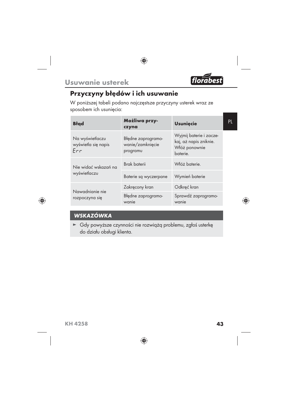 Usuwanie usterek, Przyczyny błędów i ich usuwanie | Florabest KH 4258 User Manual | Page 45 / 170