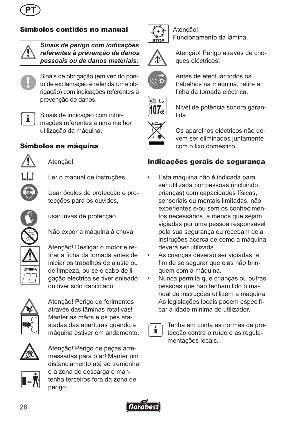 Florabest FMH 2400 A1 User Manual | Page 26 / 58