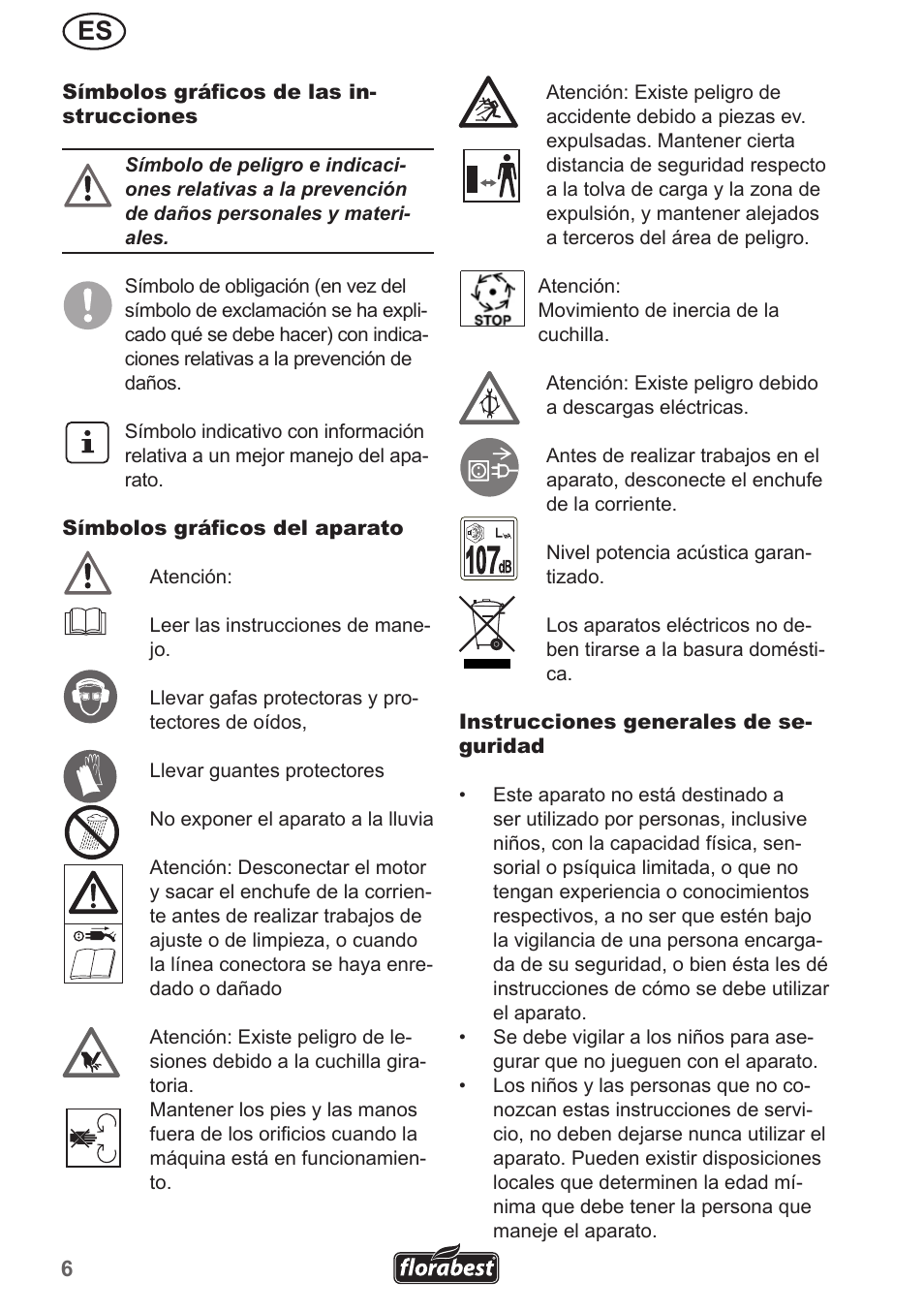 Florabest FMH 2400 A1 User Manual | Page 6 / 58