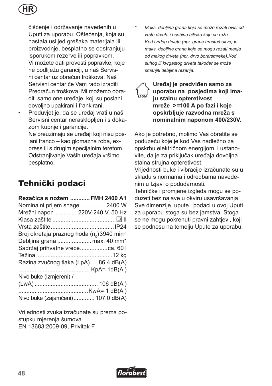 Tehnički podaci | Florabest FMH 2400 A1 User Manual | Page 48 / 66