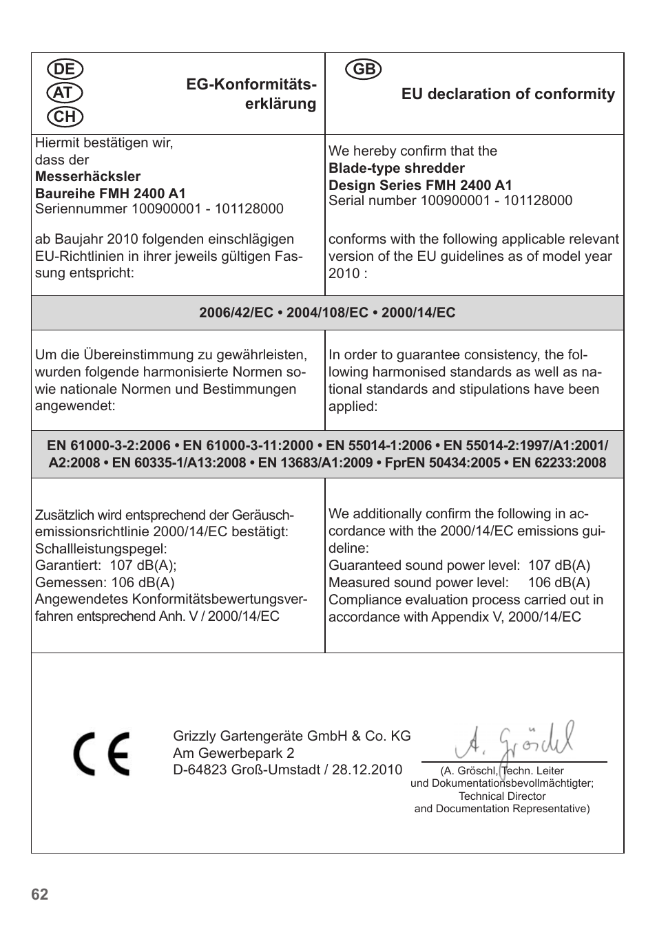 Florabest FMH 2400 A1 User Manual | Page 62 / 66