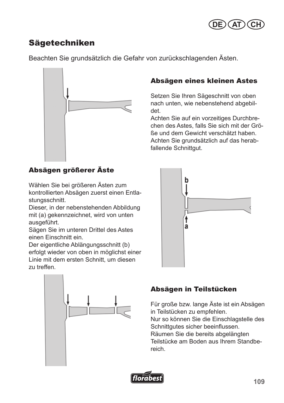 Sägetechniken, De at ch | Florabest FHE 550 A1 User Manual | Page 109 / 118