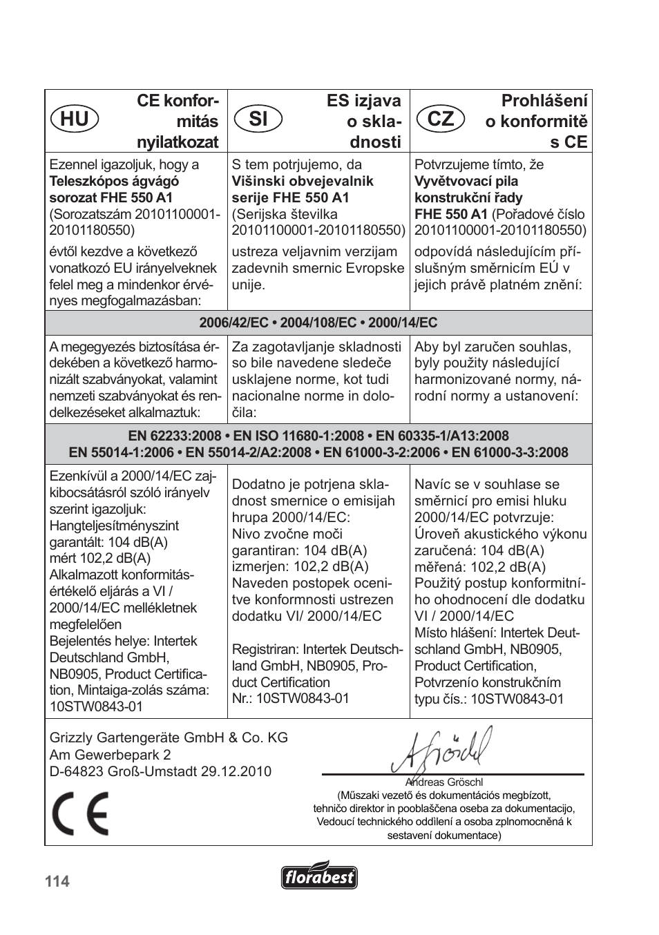Hu si cz | Florabest FHE 550 A1 User Manual | Page 114 / 118