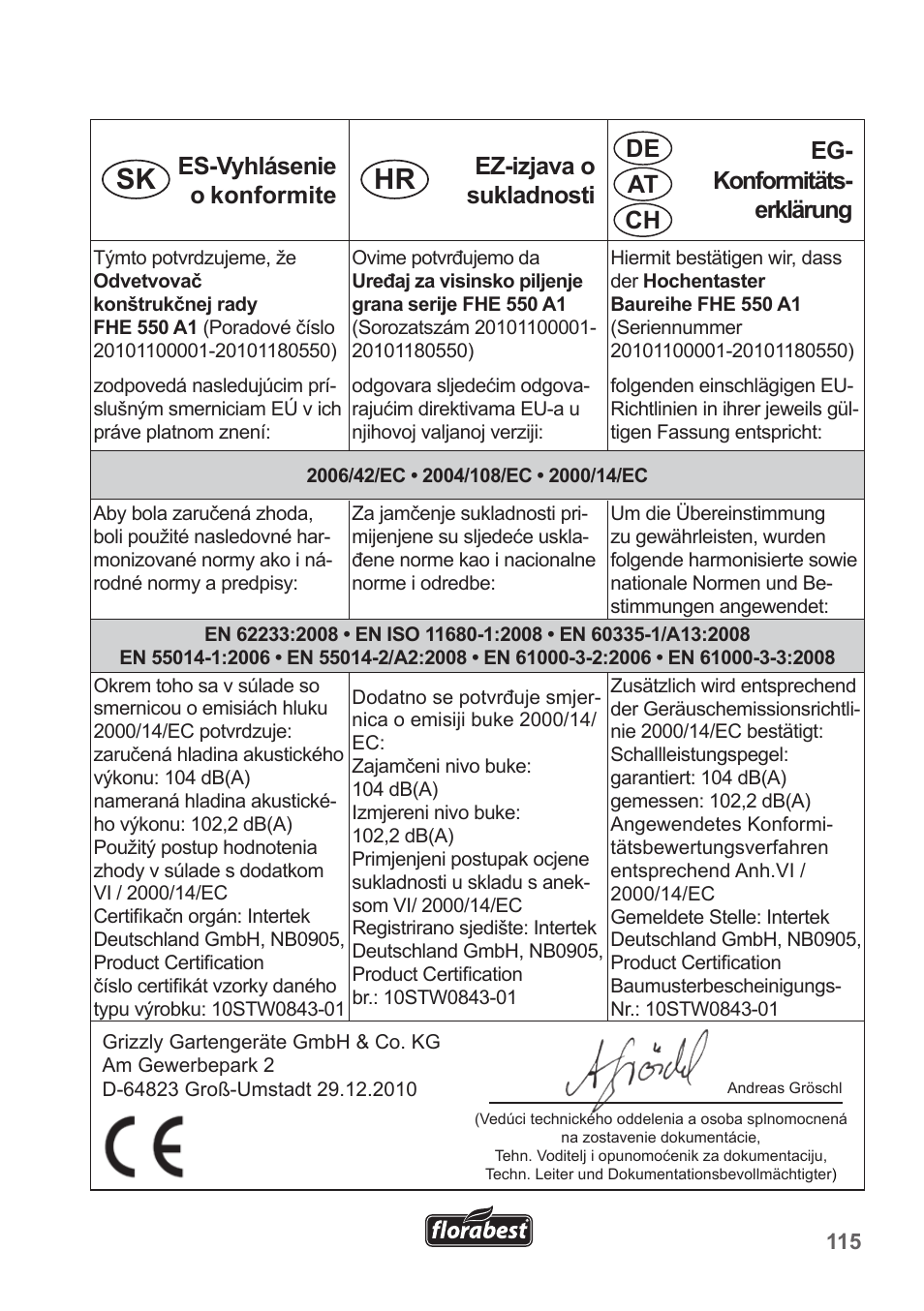 At ch | Florabest FHE 550 A1 User Manual | Page 115 / 118