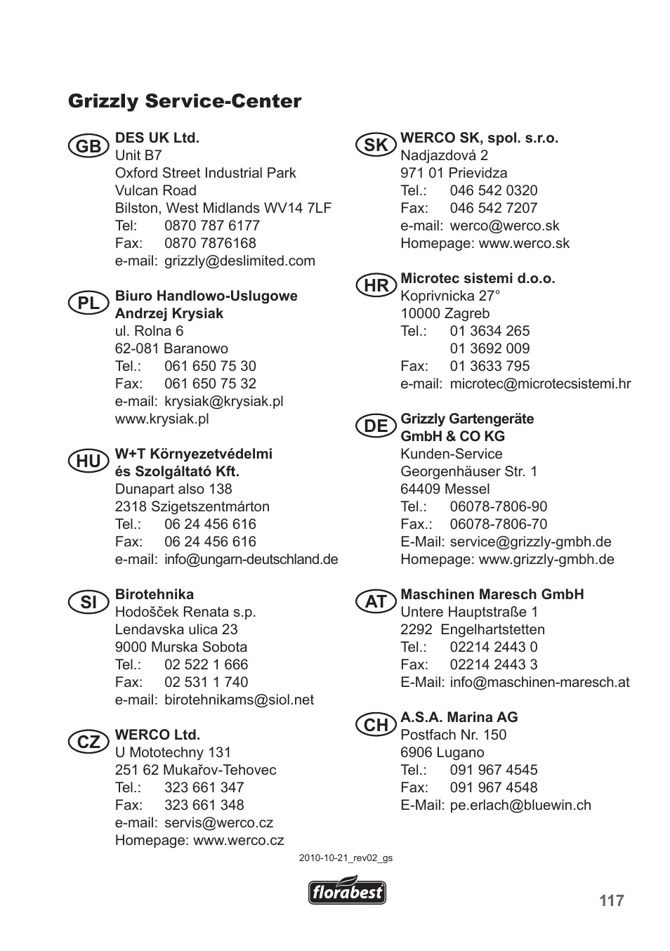 Grizzly service-center, Gb sk hr de at ch pl hu si cz | Florabest FHE 550 A1 User Manual | Page 117 / 118