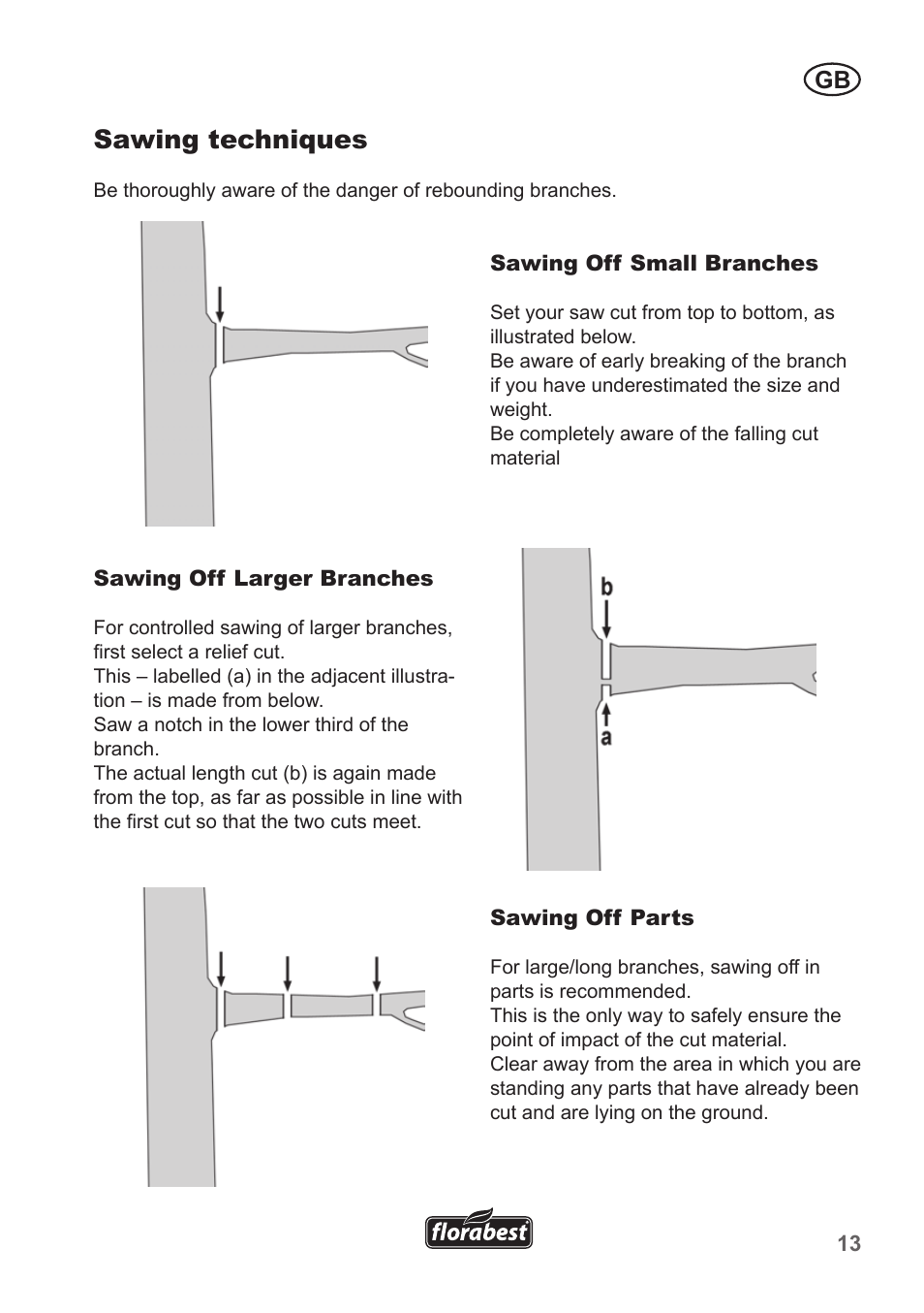 Sawing techniques | Florabest FHE 550 A1 User Manual | Page 13 / 118