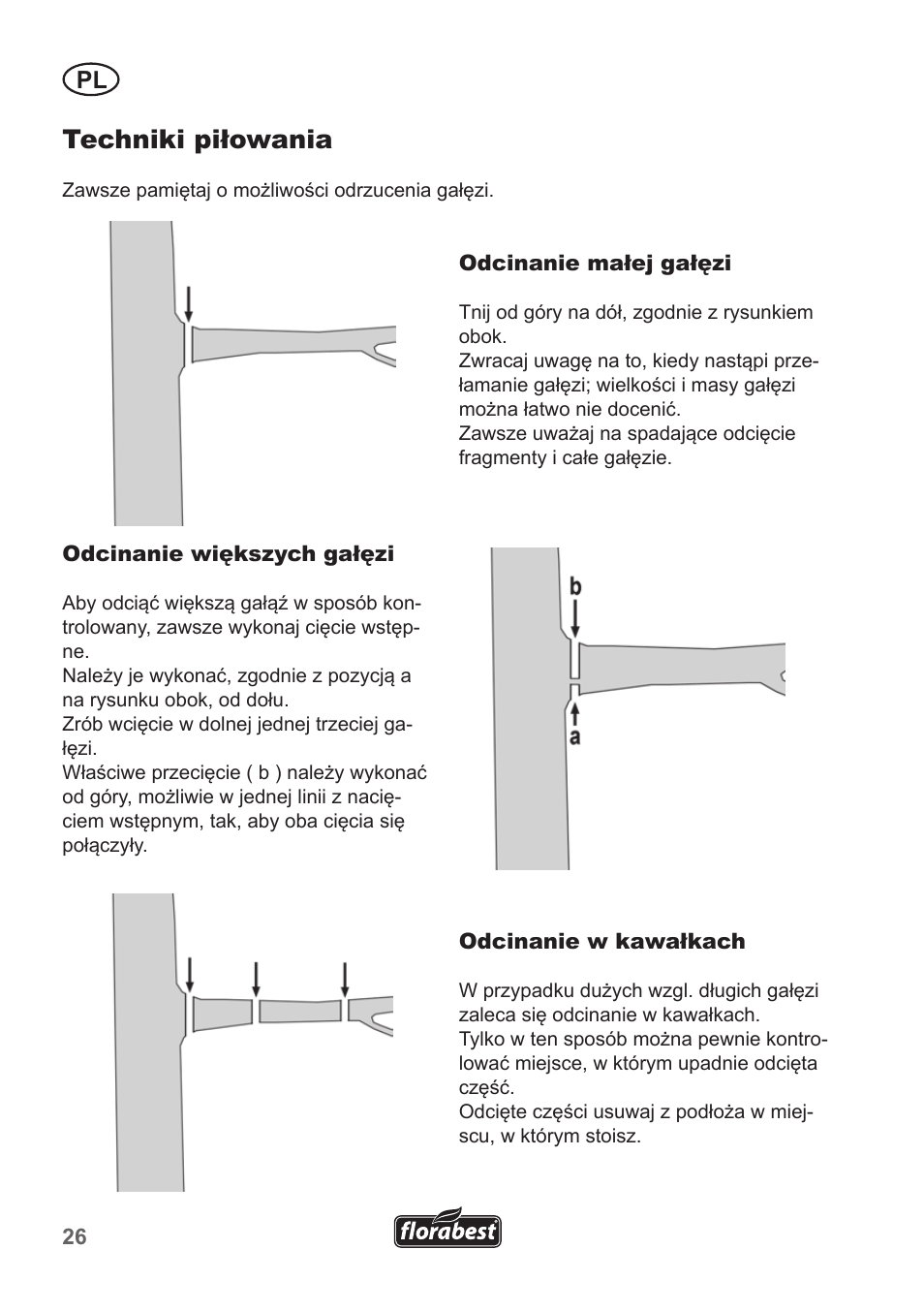 Techniki piłowania | Florabest FHE 550 A1 User Manual | Page 26 / 118