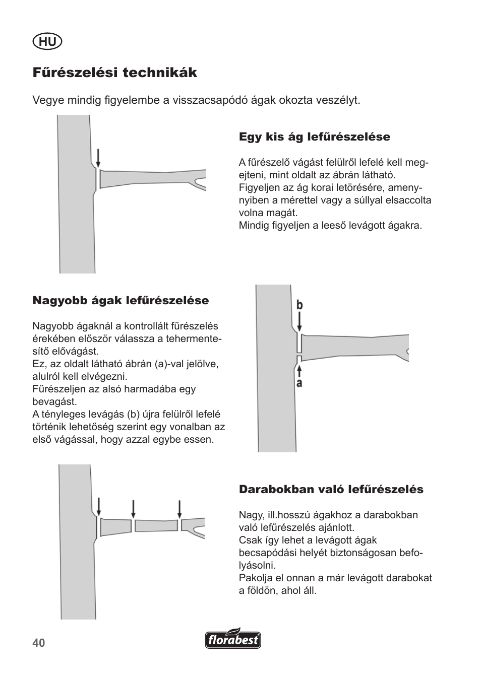 Fűrészelési technikák | Florabest FHE 550 A1 User Manual | Page 40 / 118