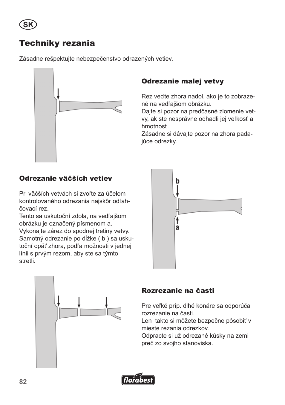 Techniky rezania | Florabest FHE 550 A1 User Manual | Page 82 / 118