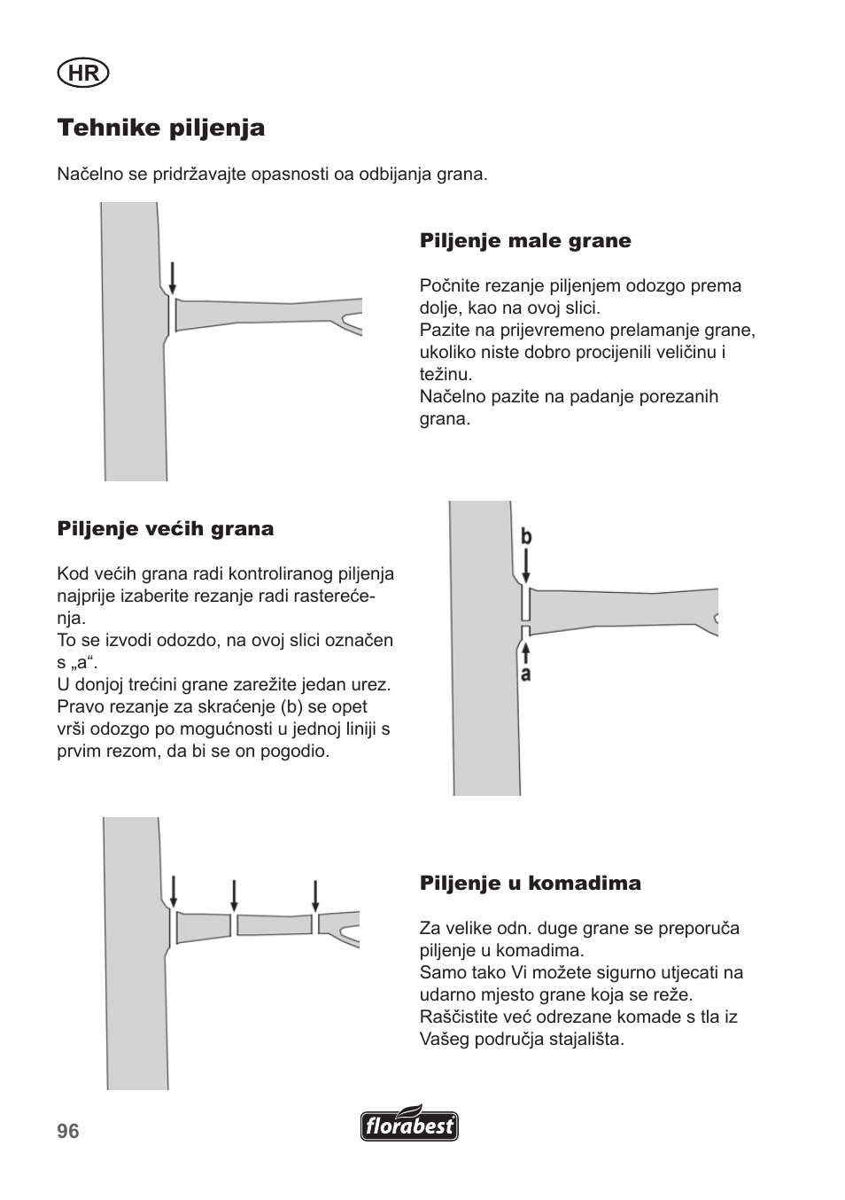 Tehnike piljenja | Florabest FHE 550 A1 User Manual | Page 96 / 118