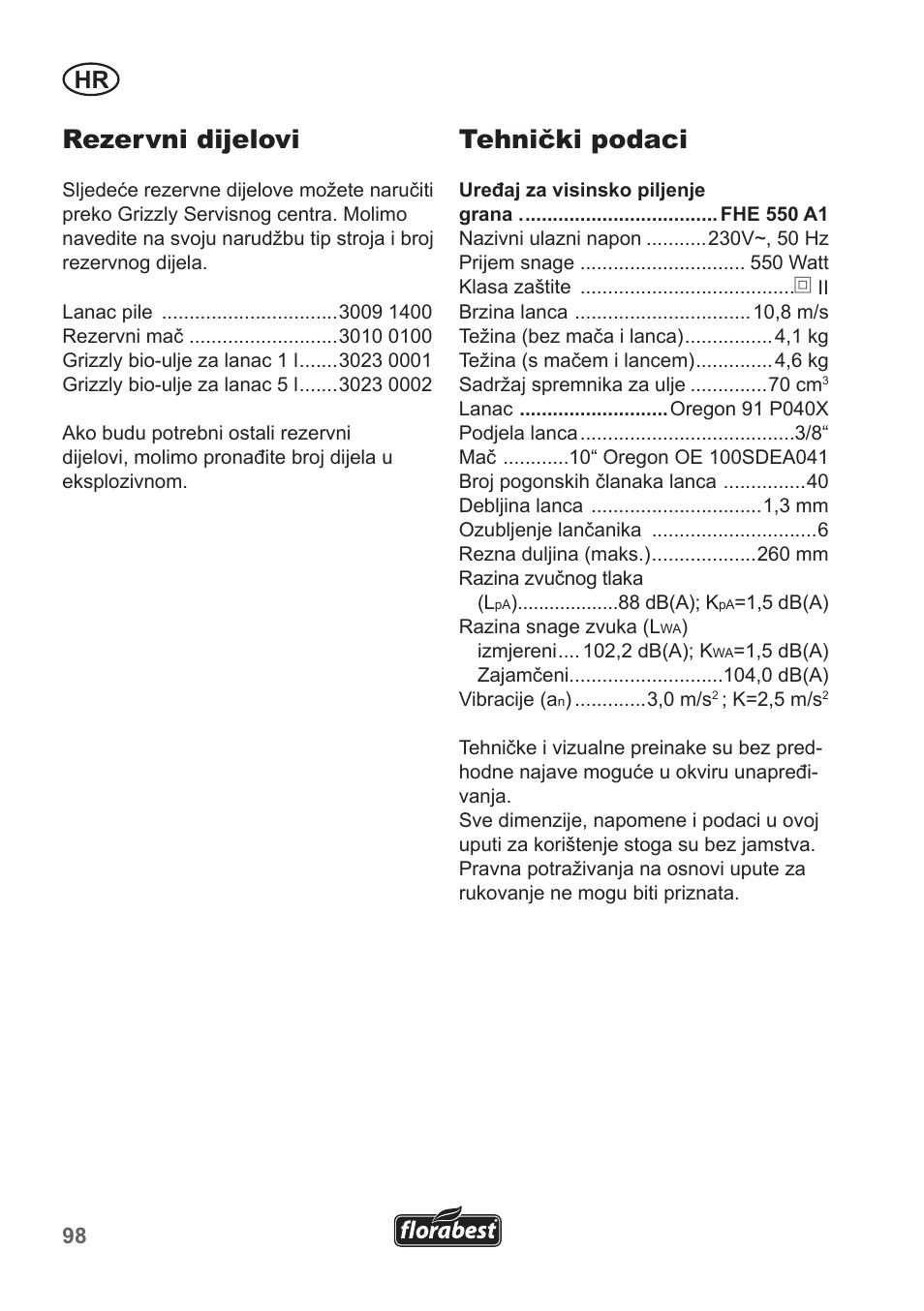 Rezervni dijelovi, Tehnički podaci | Florabest FHE 550 A1 User Manual | Page 98 / 118