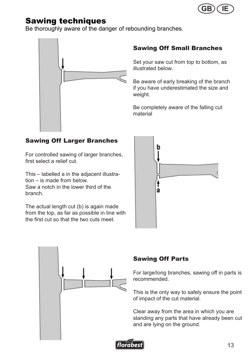 Sawing techniques, Ie gb | Florabest FHE 550 A1 User Manual | Page 13 / 35