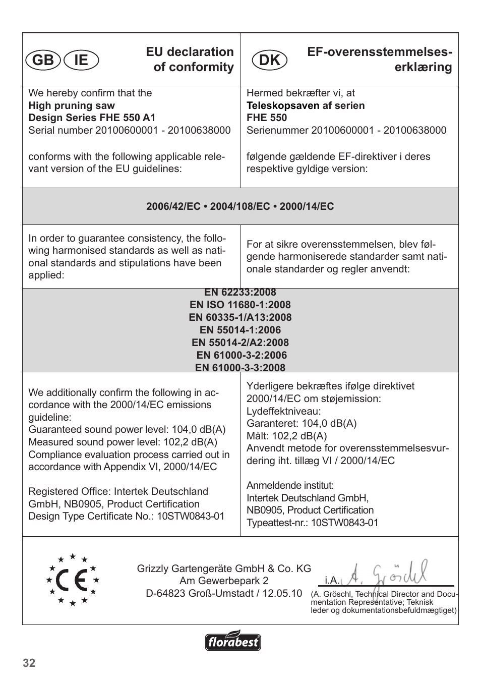 Dk gb ie | Florabest FHE 550 A1 User Manual | Page 32 / 35