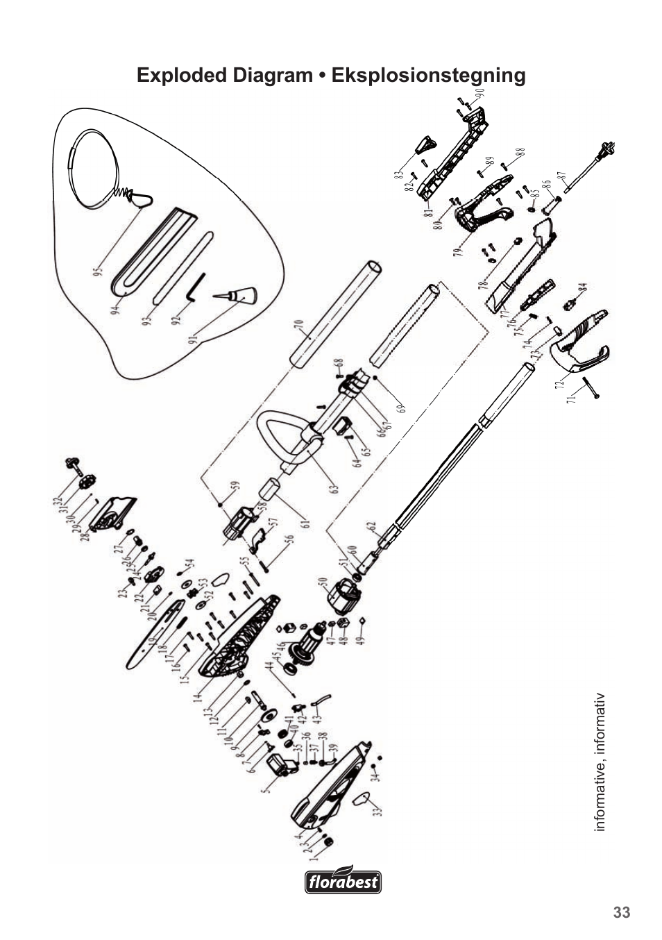 Exploded diagram • eksplosionstegning | Florabest FHE 550 A1 User Manual | Page 33 / 35