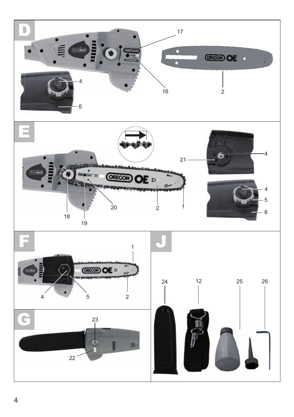Florabest FHE 550 A1 User Manual | Page 4 / 35