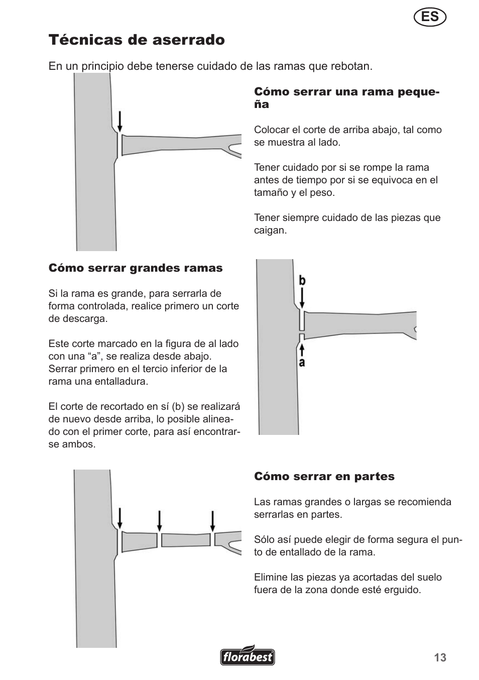 Técnicas de aserrado | Florabest FHE 550 A1 User Manual | Page 13 / 79