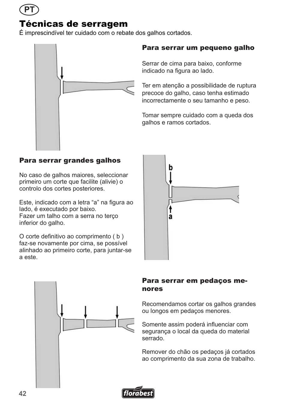 Técnicas de serragem | Florabest FHE 550 A1 User Manual | Page 42 / 79