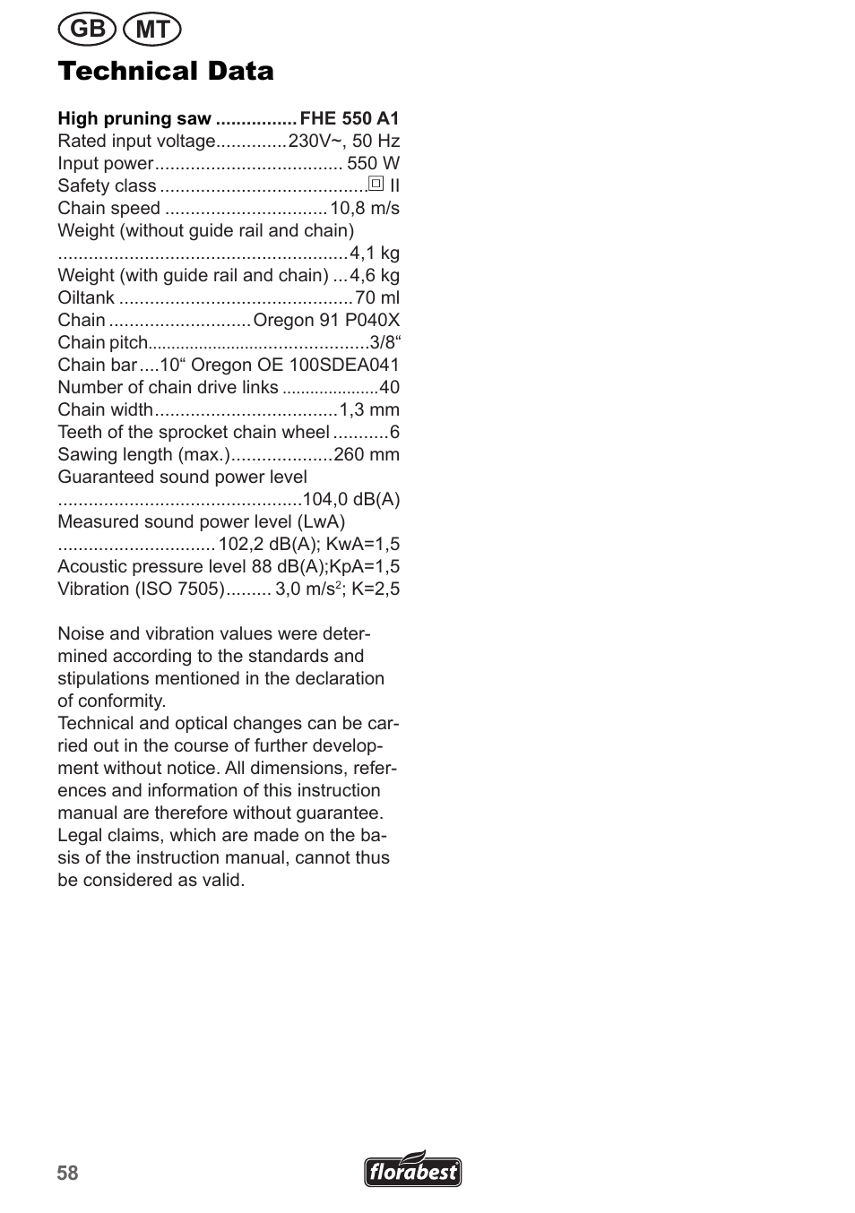 Technical data, Mt gb | Florabest FHE 550 A1 User Manual | Page 58 / 79