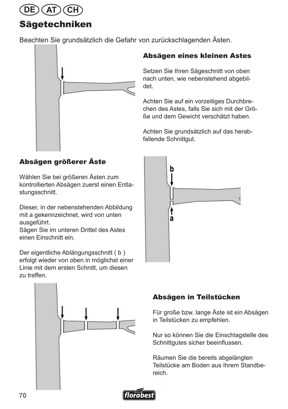 Sägetechniken, Ch at de | Florabest FHE 550 A1 User Manual | Page 70 / 79