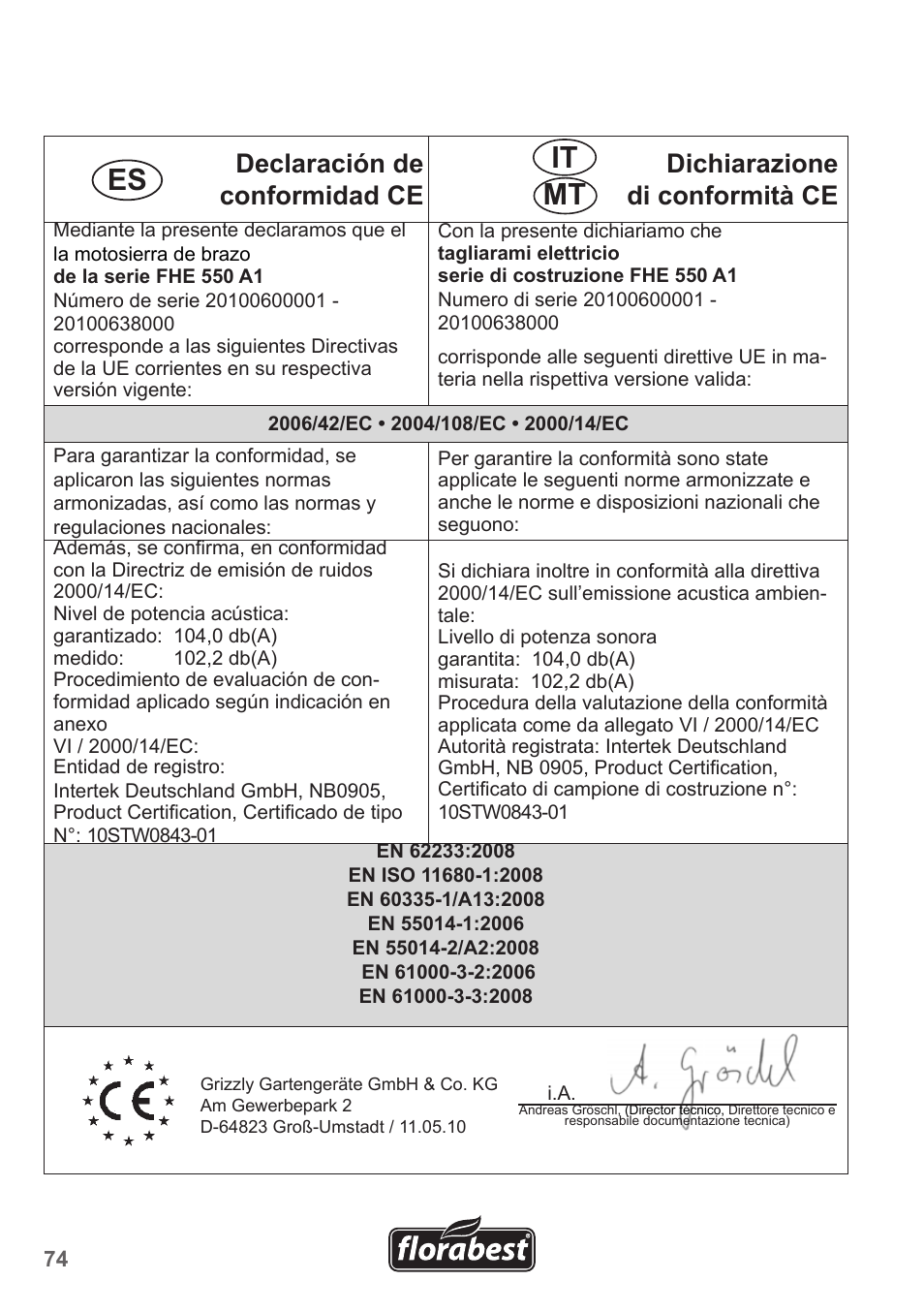 Es it mt | Florabest FHE 550 A1 User Manual | Page 74 / 79