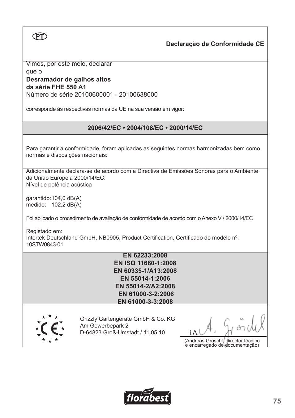 Florabest FHE 550 A1 User Manual | Page 75 / 79