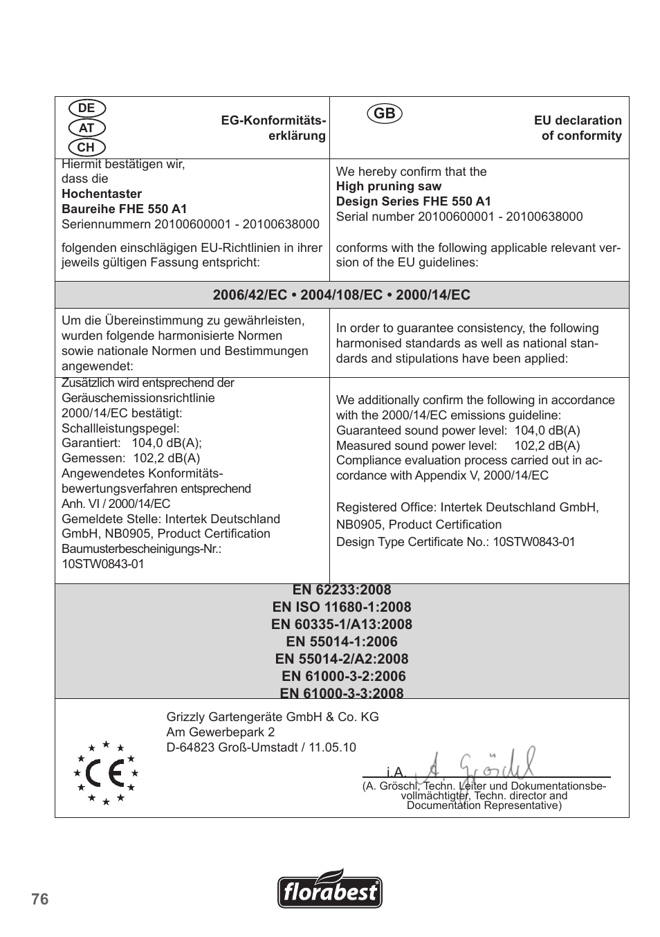 Florabest FHE 550 A1 User Manual | Page 76 / 79