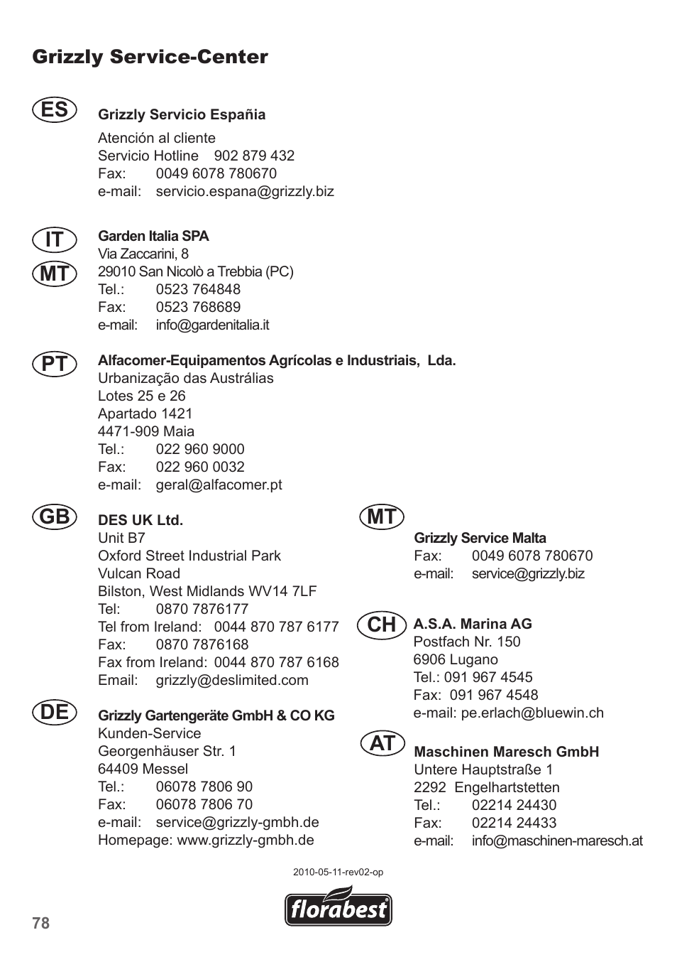 Es it gb de mt at mt, Grizzly service-center | Florabest FHE 550 A1 User Manual | Page 78 / 79