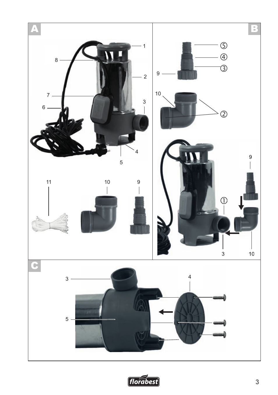 Florabest FTS 1100 A1 User Manual | Page 3 / 54