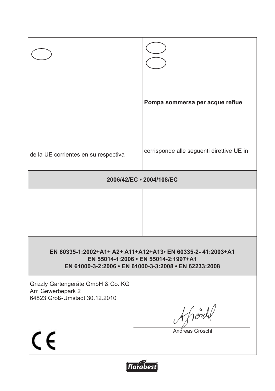 Es it mt | Florabest FTS 1100 A1 User Manual | Page 51 / 54