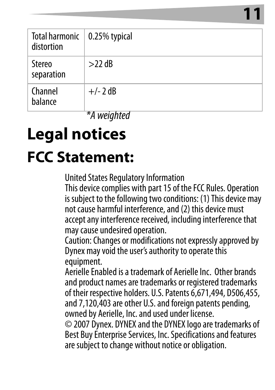 Legal notices, Fcc statement | Dynex DX-FMRDS User Manual | Page 11 / 50