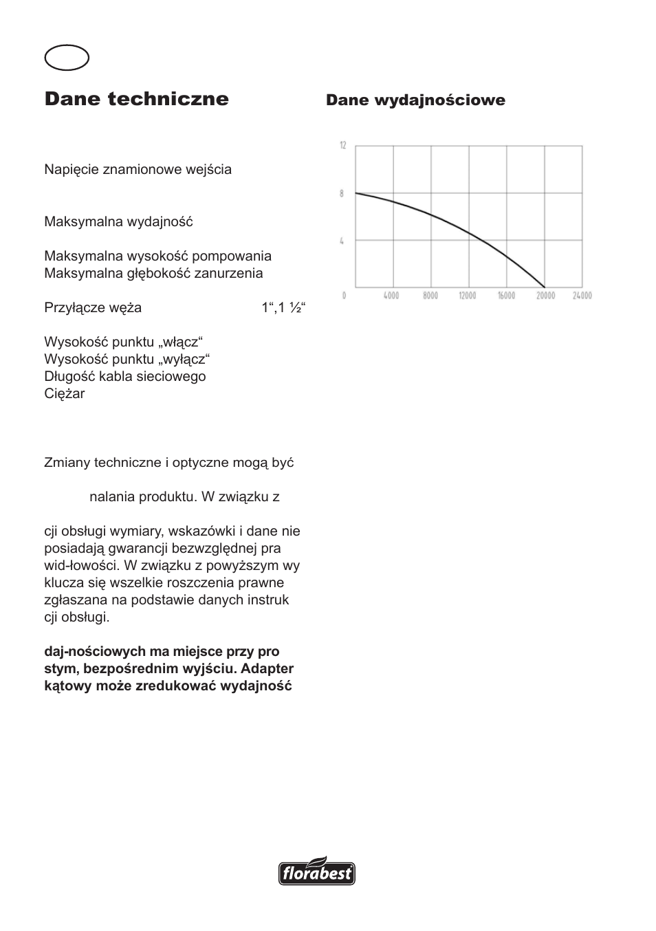 Pl dane techniczne | Florabest FTS 1100 A1 User Manual | Page 22 / 74