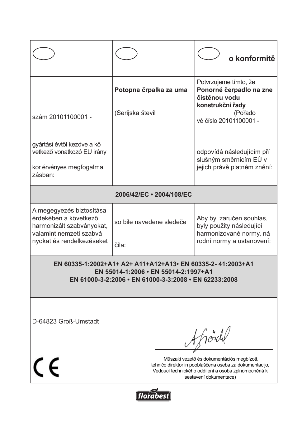 Hu si cz | Florabest FTS 1100 A1 User Manual | Page 71 / 74