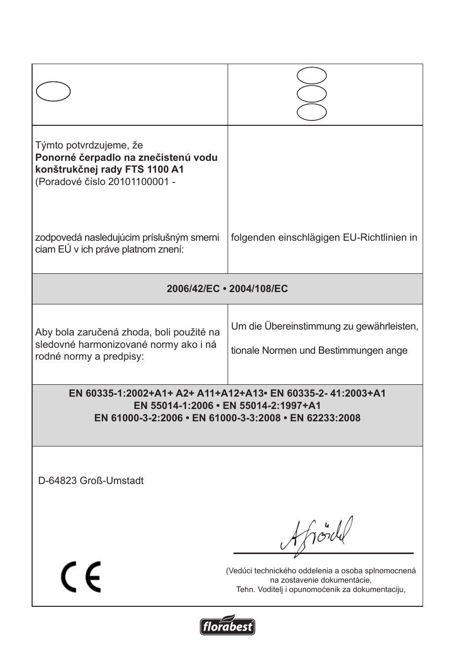 Es-vyhlásenie o zhode eg- konformitäts- erklärung, De at ch | Florabest FTS 1100 A1 User Manual | Page 72 / 74
