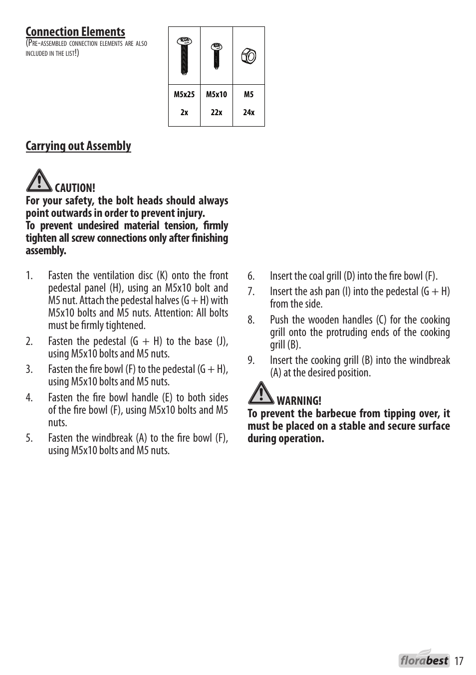 Carrying out assembly, Connection elements | Florabest 1238L3 User Manual | Page 17 / 22