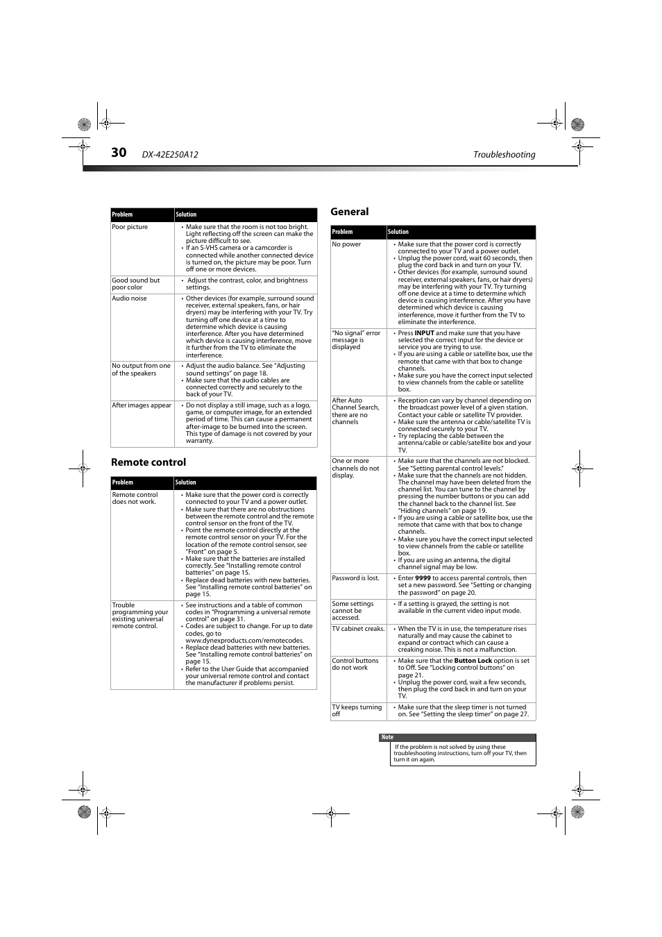 Remote control, General, Remote control general | Dynex DX-42E250A12 User Manual | Page 34 / 38