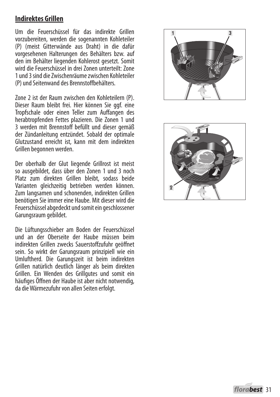 Florabest 1226L7 User Manual | Page 31 / 32