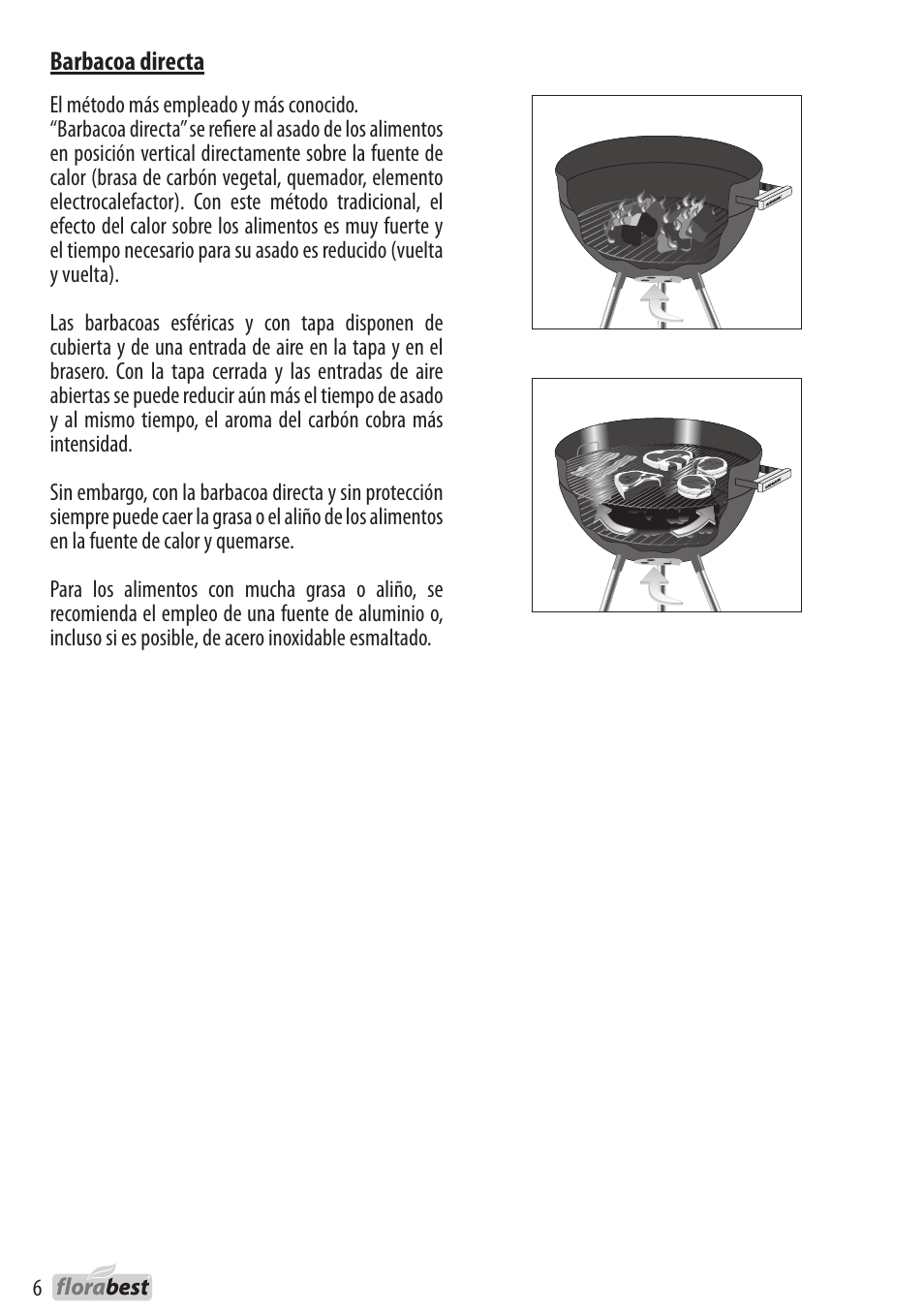 Florabest 1226L7 User Manual | Page 6 / 32