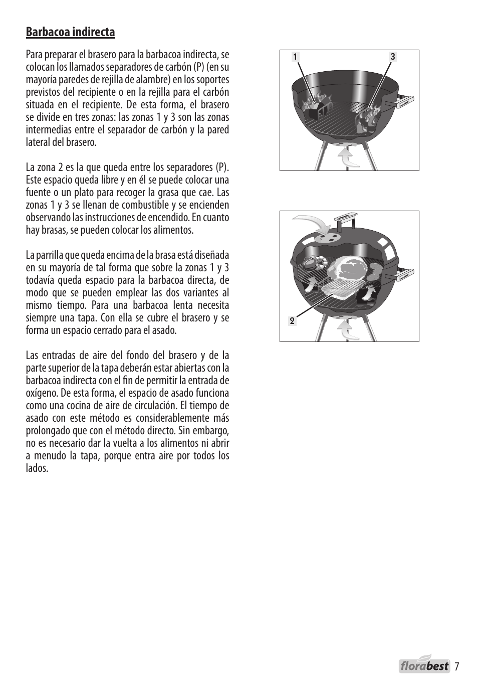 Florabest 1226L7 User Manual | Page 7 / 32