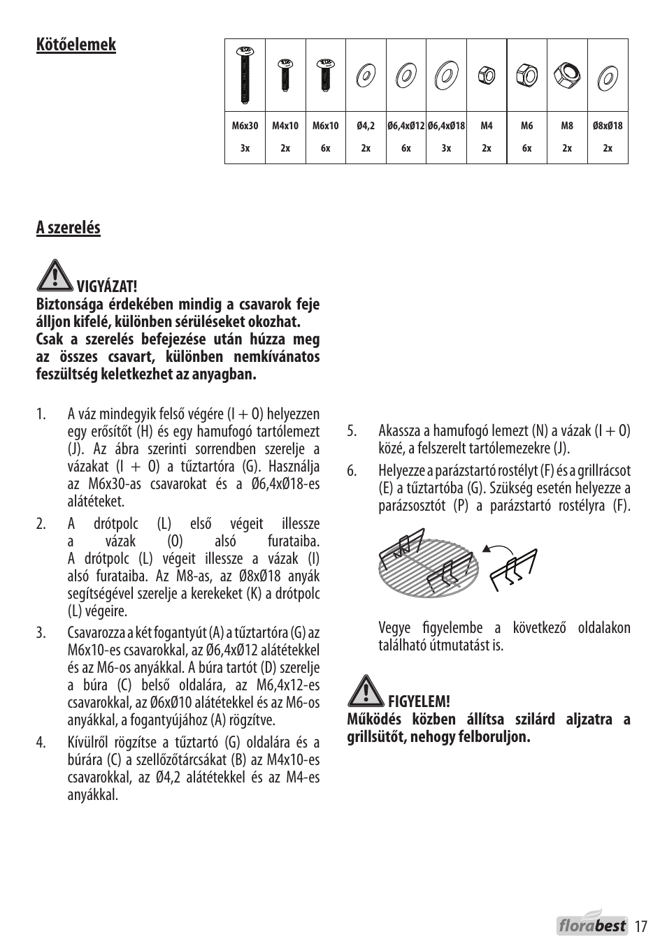 A szerelés, Kötőelemek | Florabest 1226L7 User Manual | Page 17 / 44