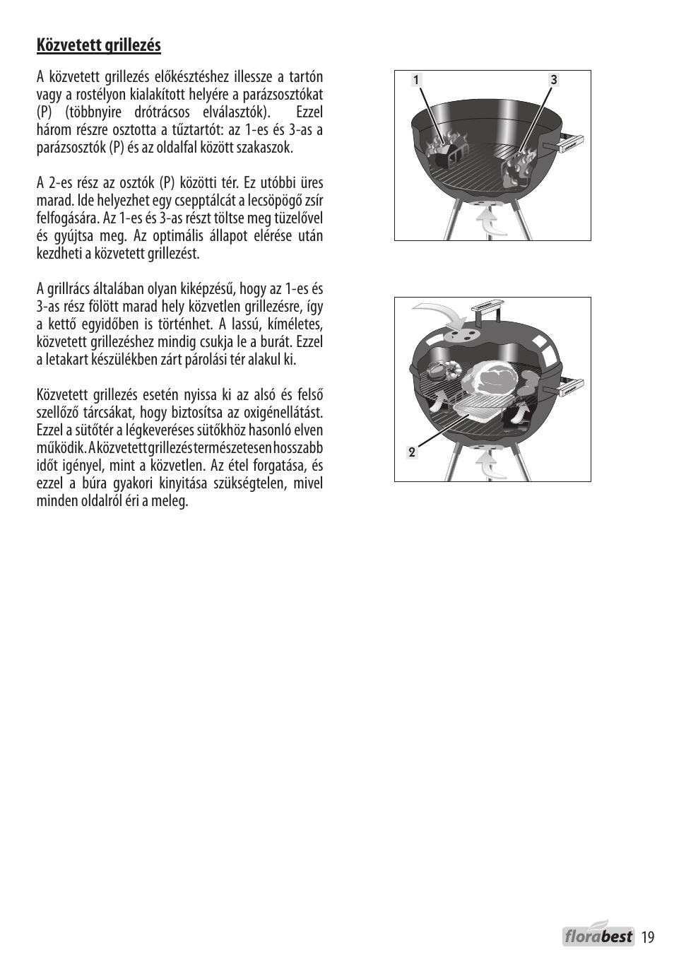 Florabest 1226L7 User Manual | Page 19 / 44