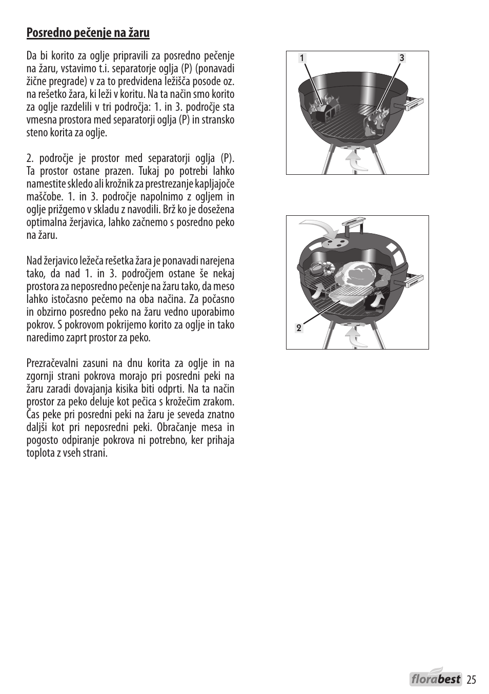 Florabest 1226L7 User Manual | Page 25 / 44