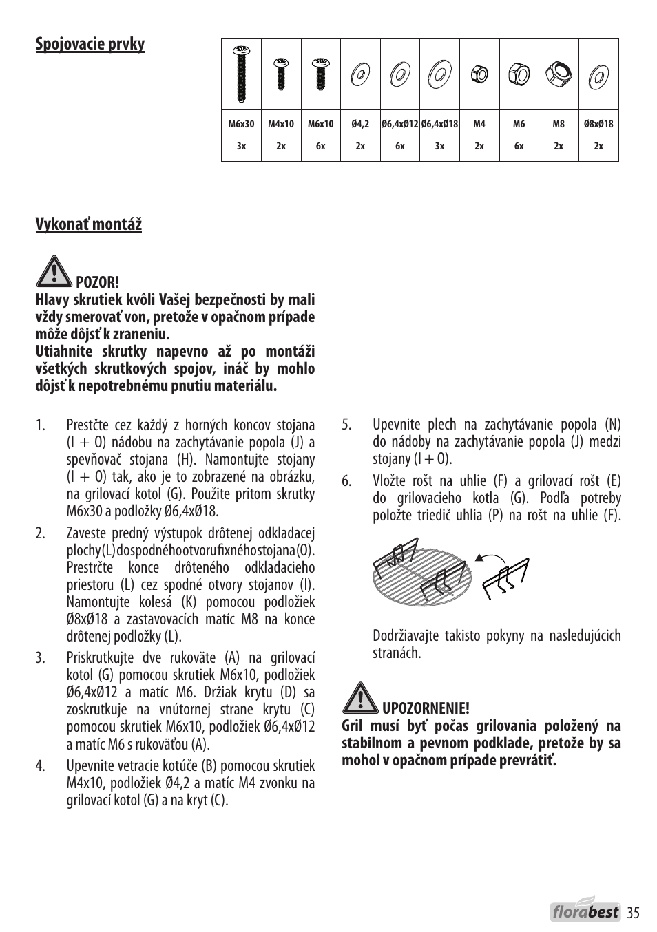 Vykonať montáž, Spojovacie prvky | Florabest 1226L7 User Manual | Page 35 / 44