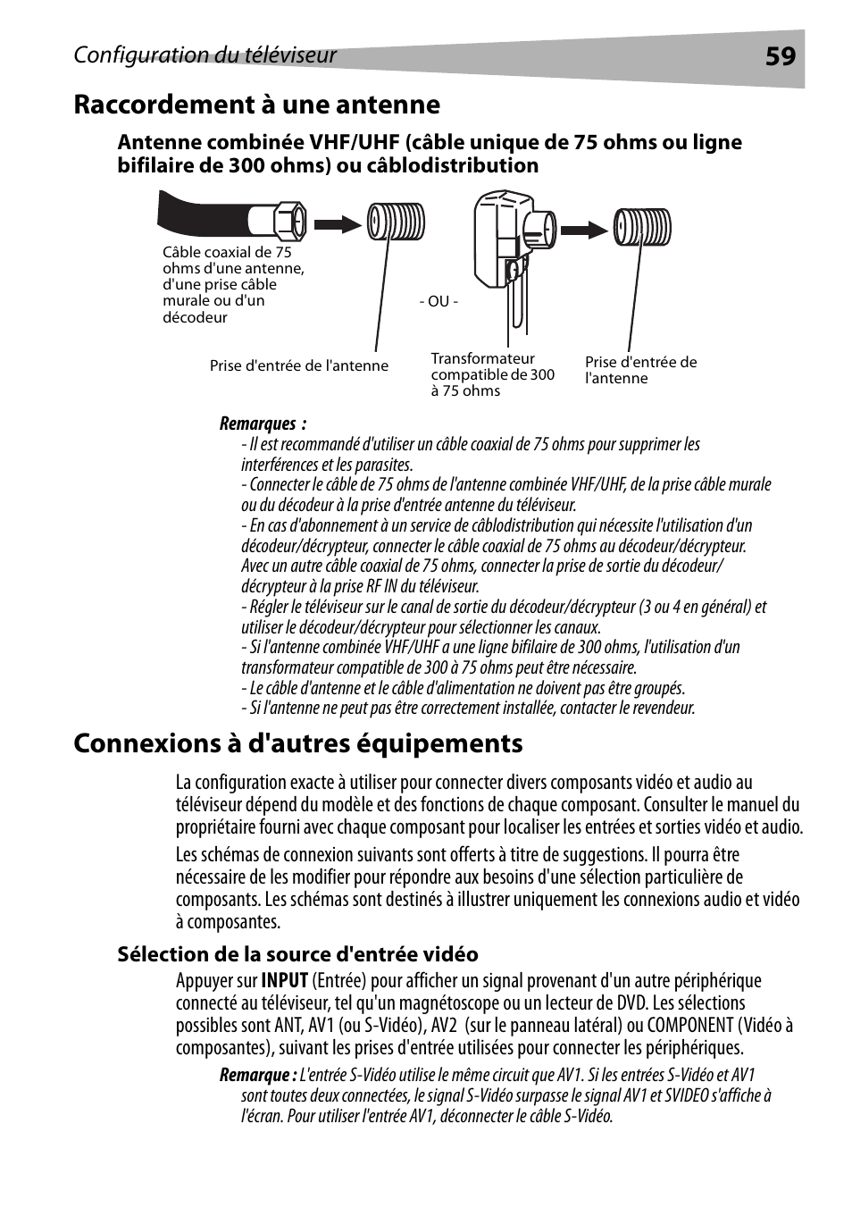 Raccordement à une antenne, Connexions à d'autres équipements, Sélection de la source d'entrée vidéo | 59 raccordement à une antenne, Configuration du téléviseur | Dynex DX-R20TV User Manual | Page 59 / 142