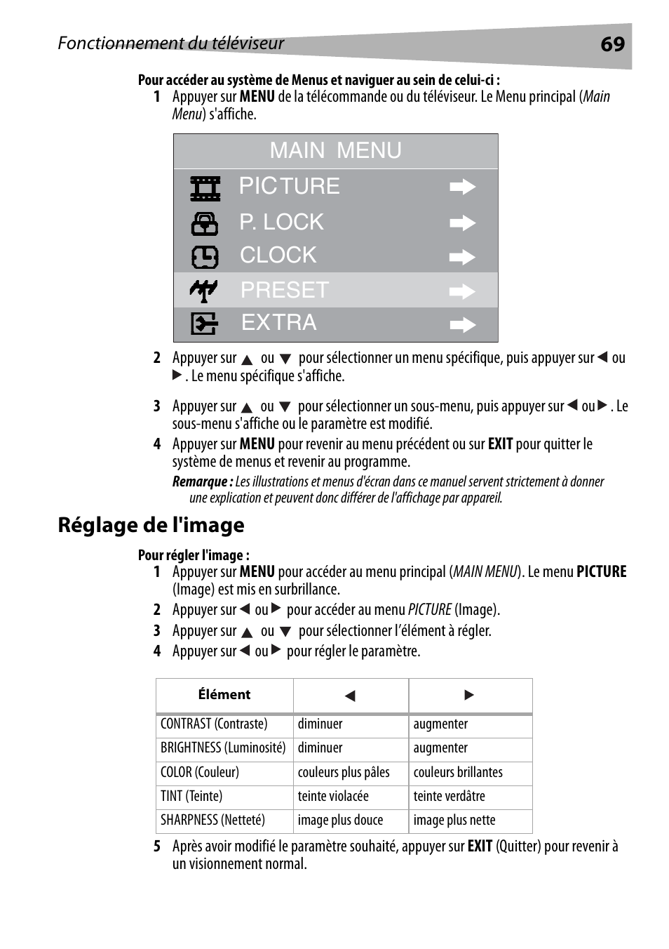 Réglage de l'image, Pour régler l'image, Main menu | Ture p. lock clock preset extra | Dynex DX-R20TV User Manual | Page 69 / 142