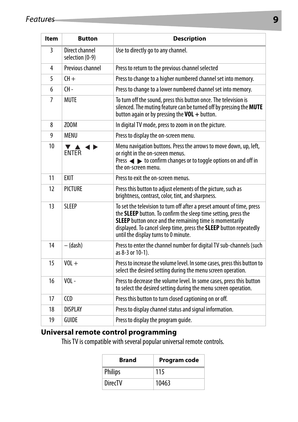 Universal remote control programming, Features | Dynex DX-R20TV User Manual | Page 9 / 142