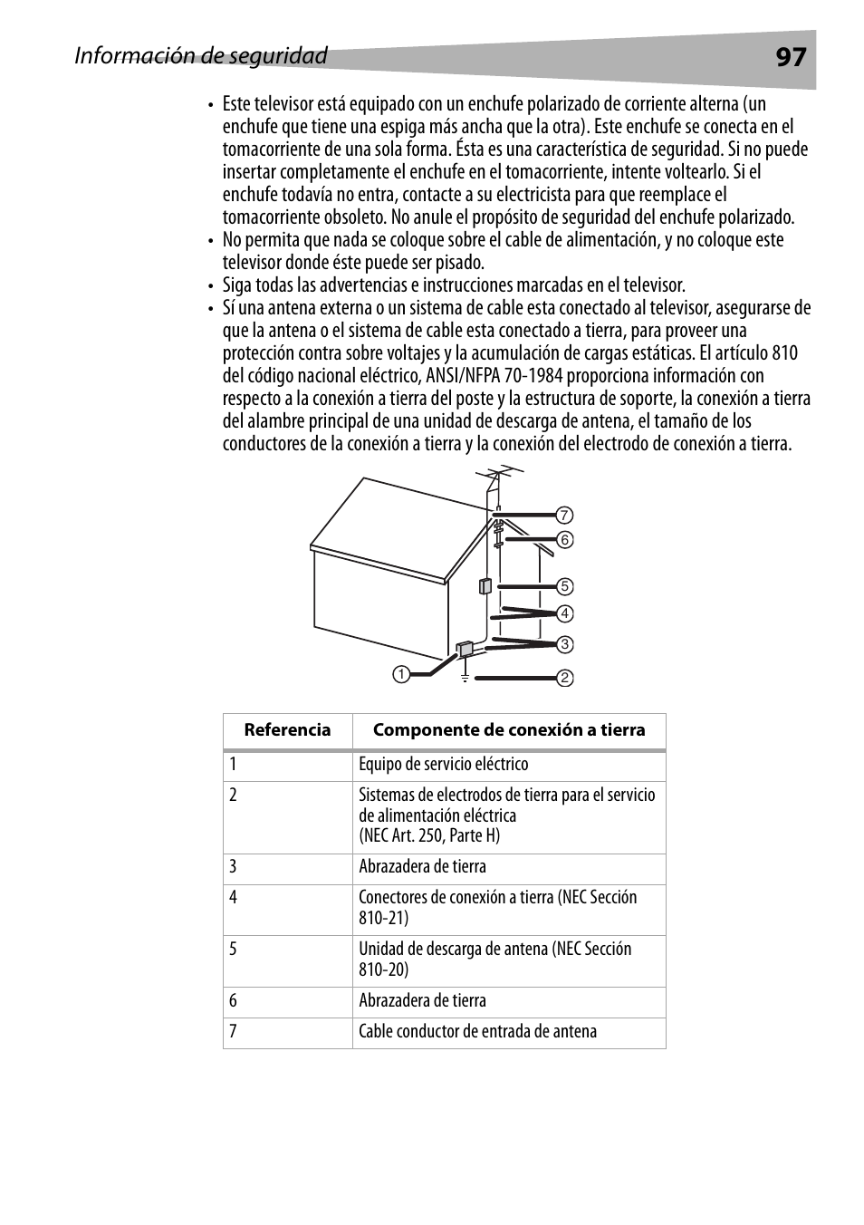 Información de seguridad | Dynex DX-R20TV User Manual | Page 97 / 142