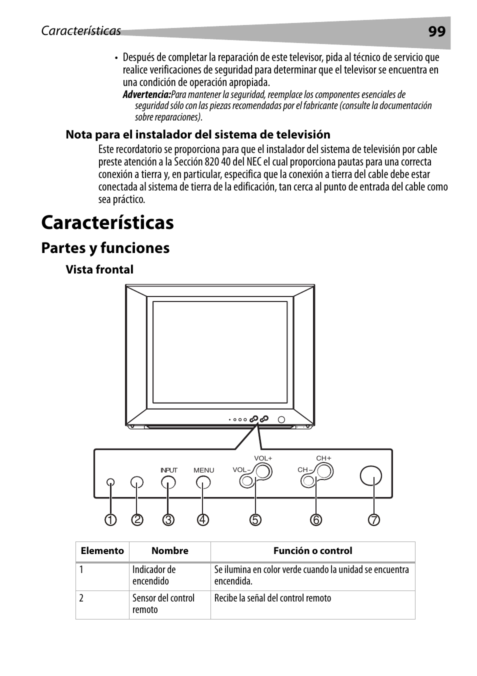 Nota para el instalador del sistema de televisión, Características, Partes y funciones | Vista frontal | Dynex DX-R20TV User Manual | Page 99 / 142