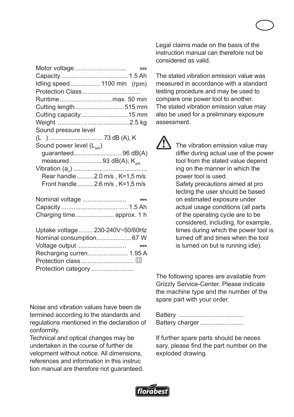 Technical data, Spare parts | Florabest FAH 18 A User Manual | Page 15 / 118