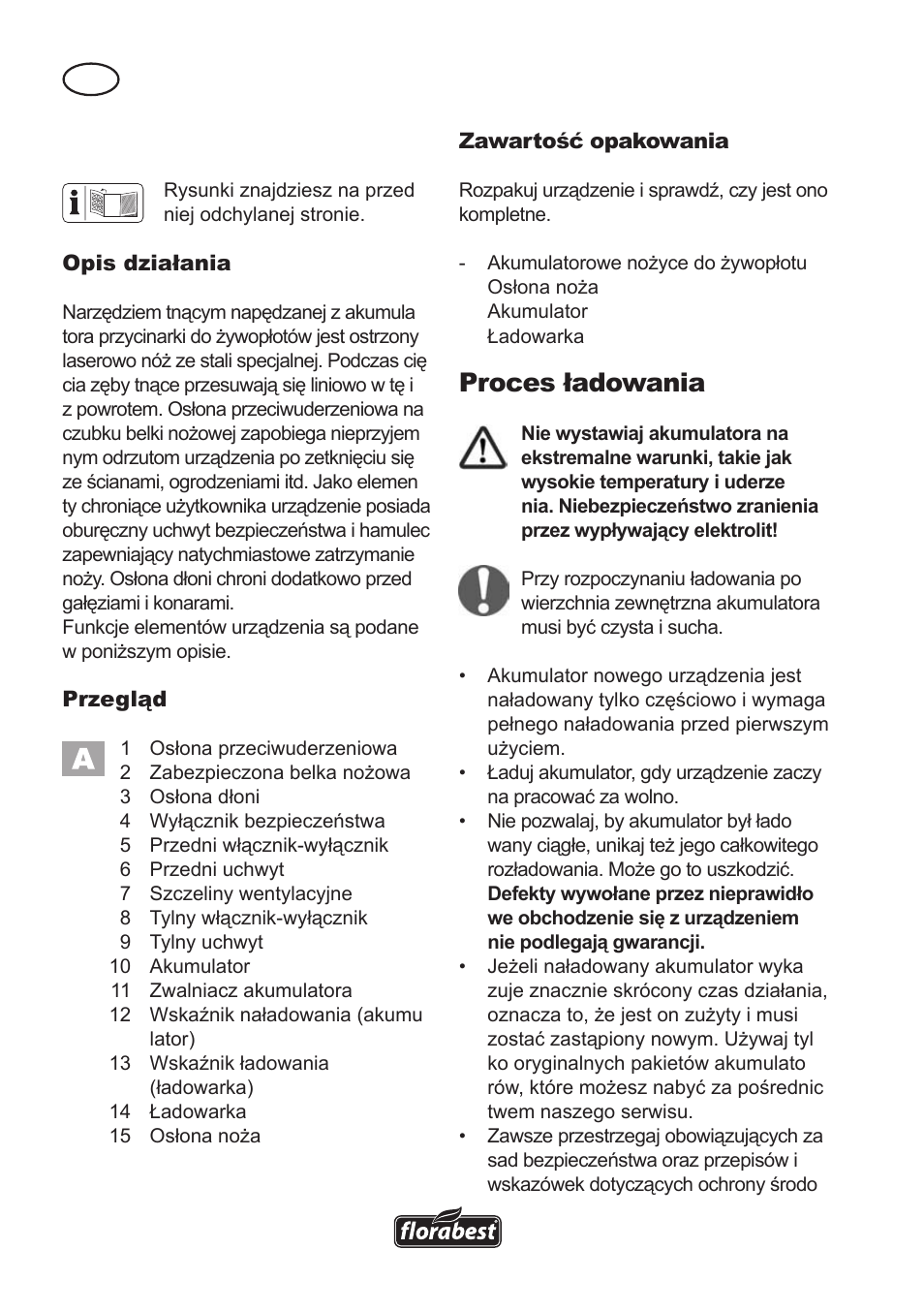 Opis ogólny, Proces ładowania | Florabest FAH 18 A User Manual | Page 24 / 118